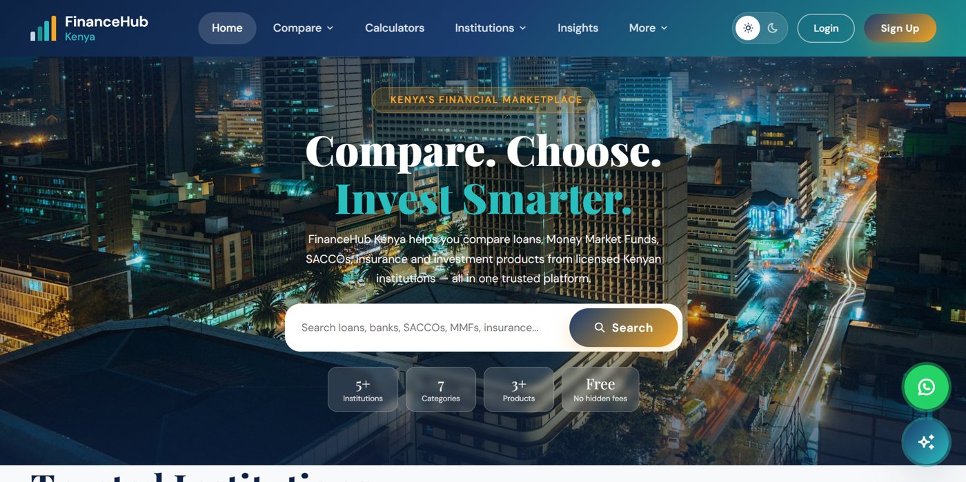 FinanceHub Kenya screenshot